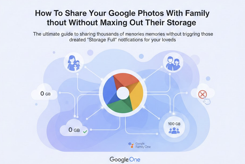 2025-12-29_How-to-Share-Your-Google-Photos-With-Family-Without-Maxing-Out-Their-Storage-a7d56e93cb50
